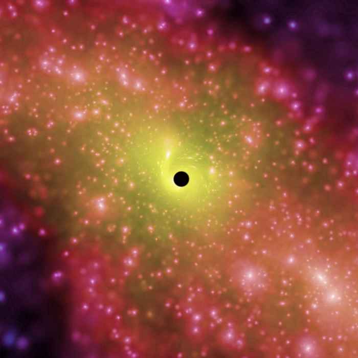zwart gat met donkere materie