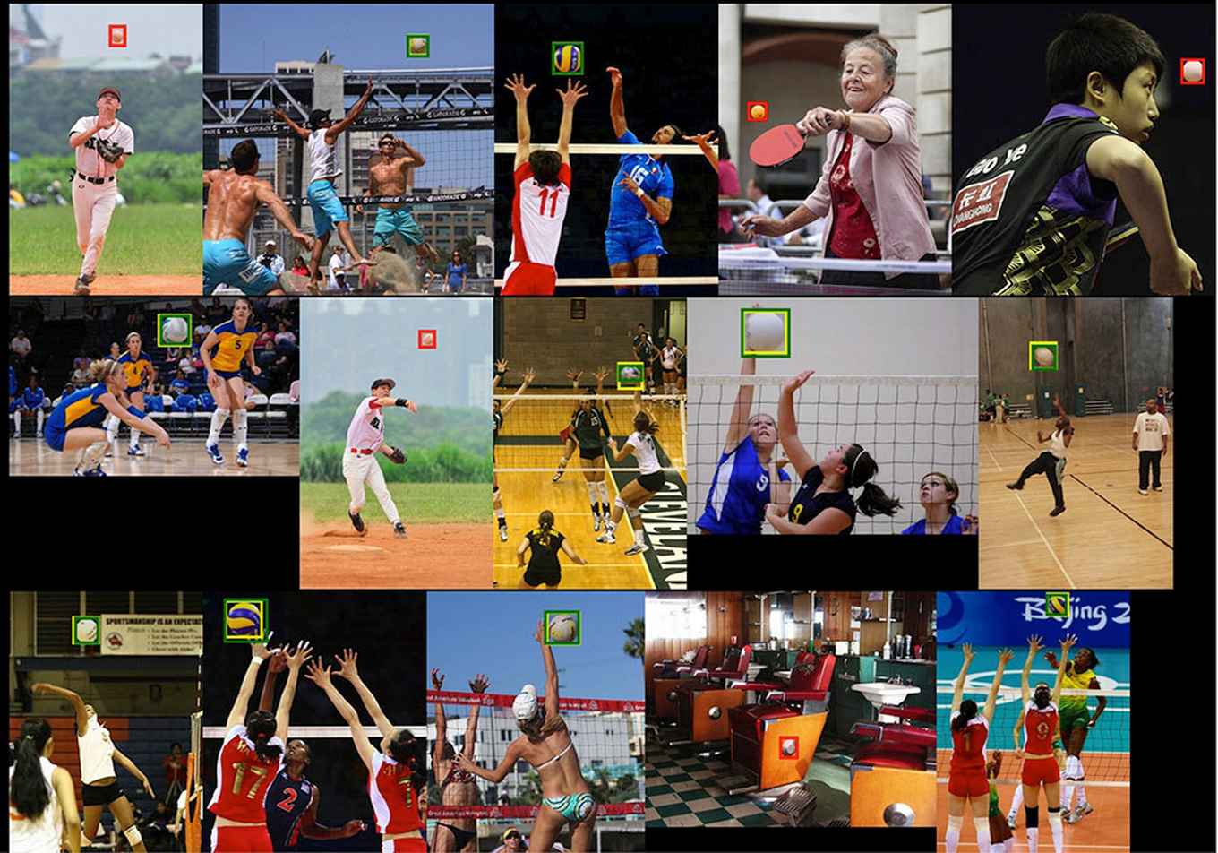 Objectherkenning in foto's