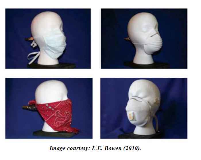 Verschillende soorten maskers geven zeer verschillende niveaus van bescherming. Van linksboven naar rechtsonder: chirurgisch masker, bouwmarkt masker, bandana, FFP2 masker.