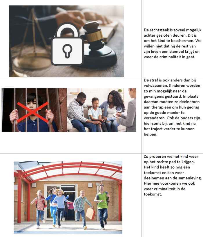 Beeldverhaal Ellis Vrijbloed