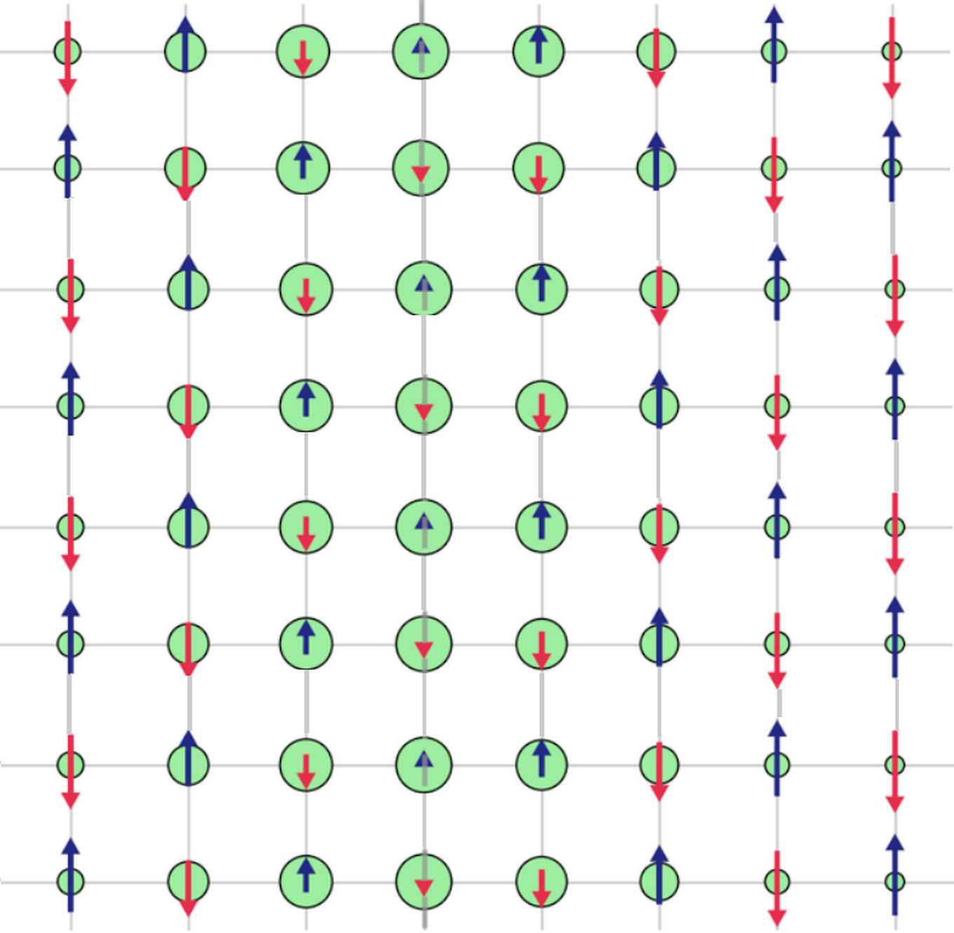 Gestreepte toestand in het Hubbardmodel
