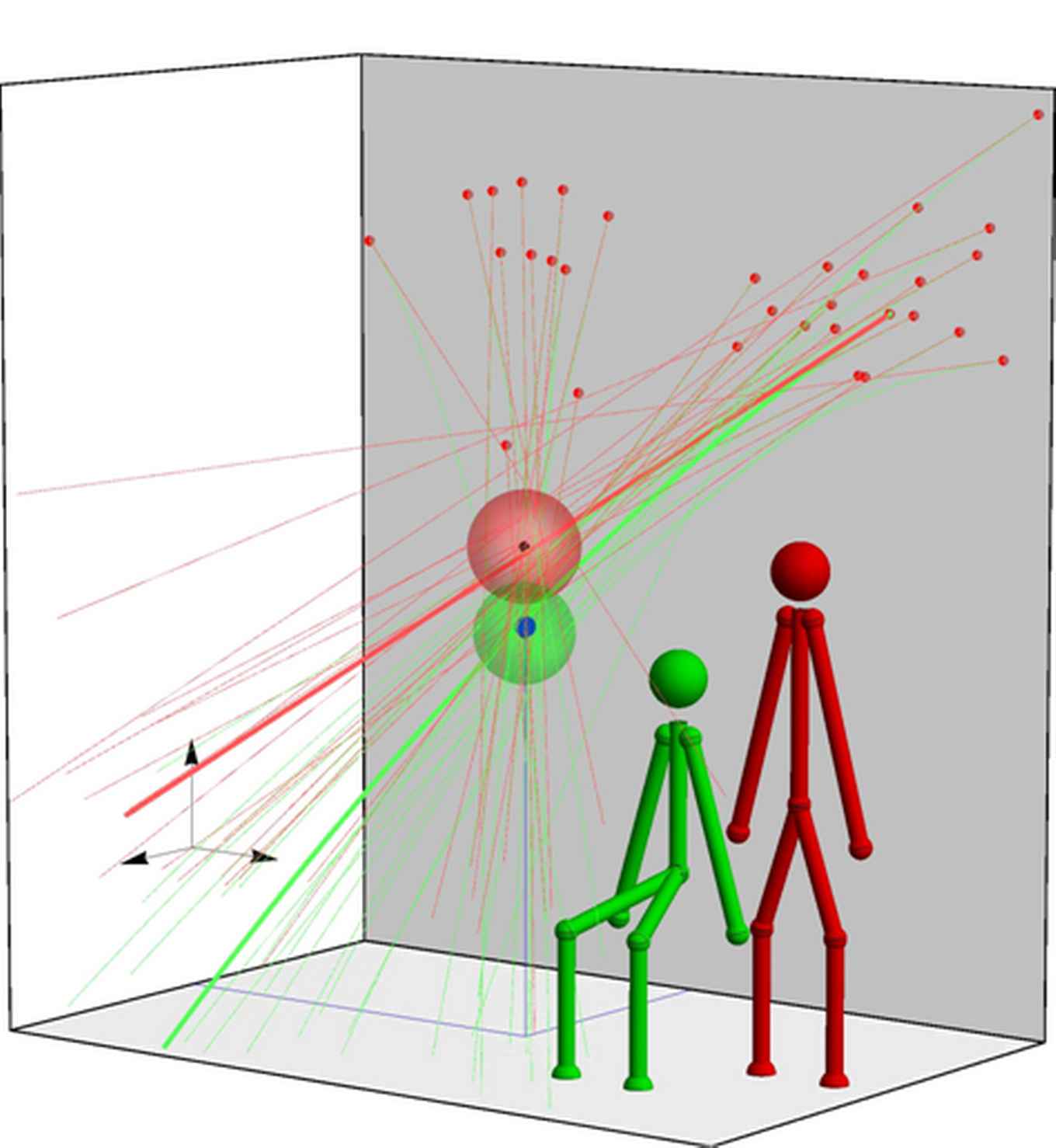 blood drop's trajectory