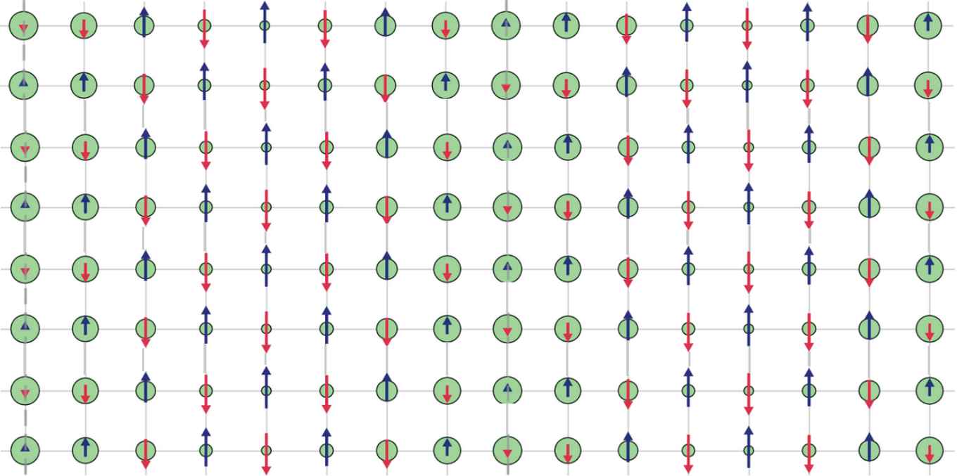 Gestreepte toestand in het Hubbardmodel